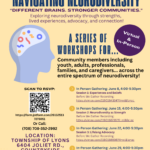 Event flyer for the "Navigating Neurodiversity" community workshop series.